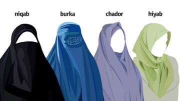 burkas